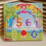 20 Part number