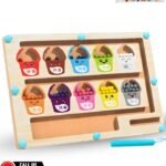 Magnetic Bead Counting