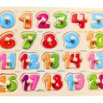 English Numbers 0-20